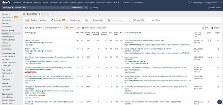 seo keywords tracking wincher apus